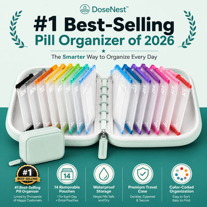 💊14-Pouch Travel Medicine & Supplement Organiser – Removable Colour-Coded Zip Pouches with Binder Case